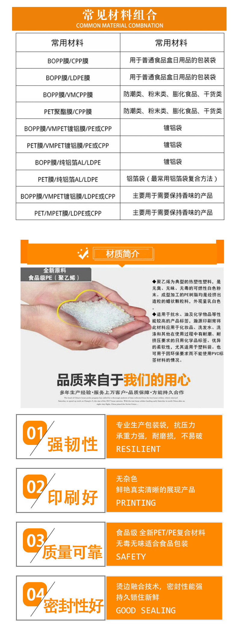 複合袋,複合袋訂做,複合袋工廠