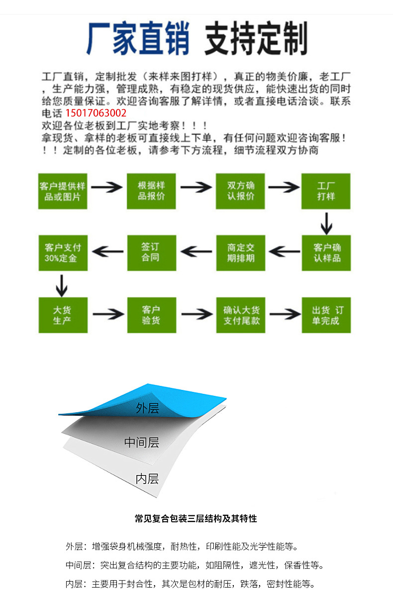 複合袋,複合袋訂做,複合袋工廠