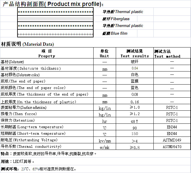 導熱雙麵膠廠家,雙麵膠導熱係數,LED導熱雙麵膠