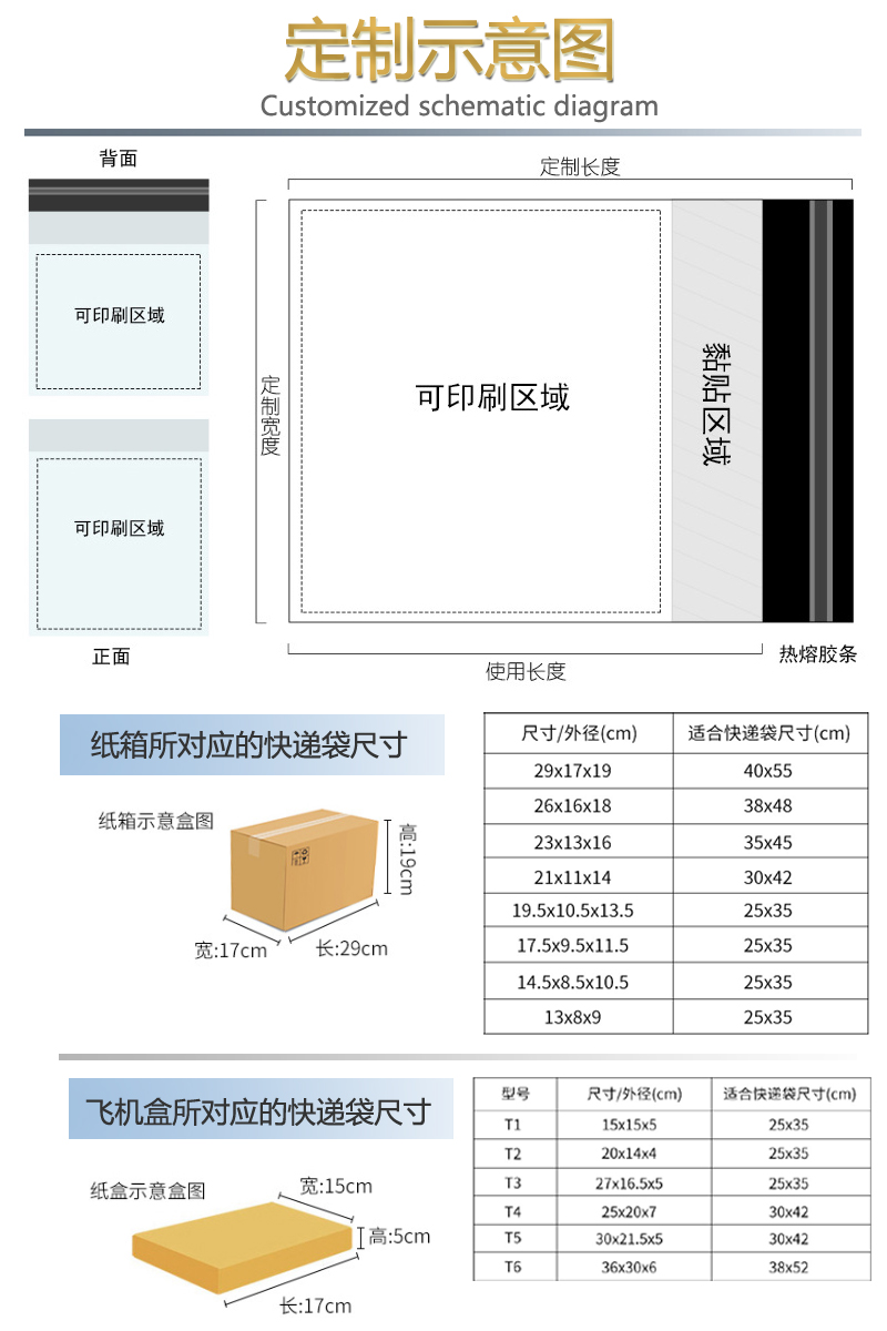 快遞袋定製,快遞袋批發,航空快遞袋,郵寄快遞袋